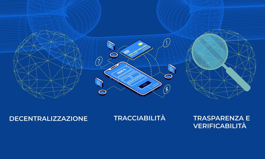 DM Solutions supporta le aziende nella digitalizzazione di tutti i processi 